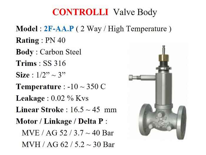 Motorized Valve Body - CONTROLLI series 2F-AA.P / 2 Way, PN 40, Flange ...