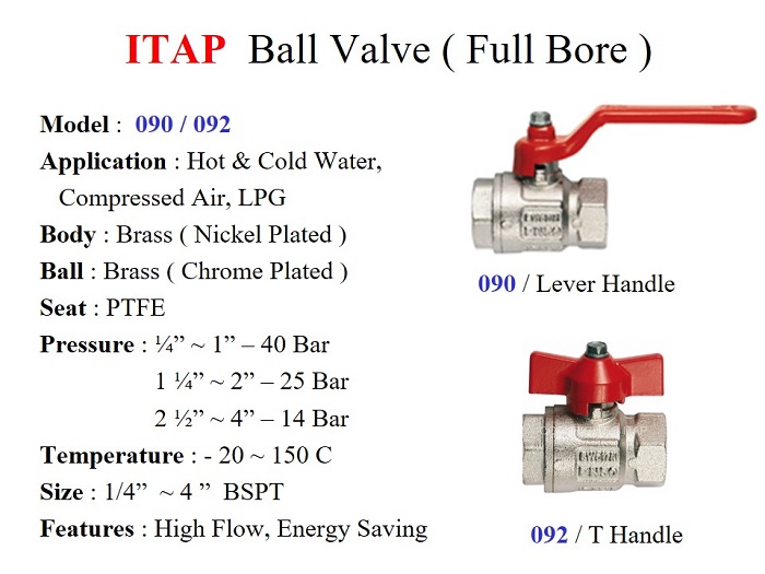 ITAP VALVES 1/4" BSPP MALE/FEM MINI BALL VALVE 7-01392