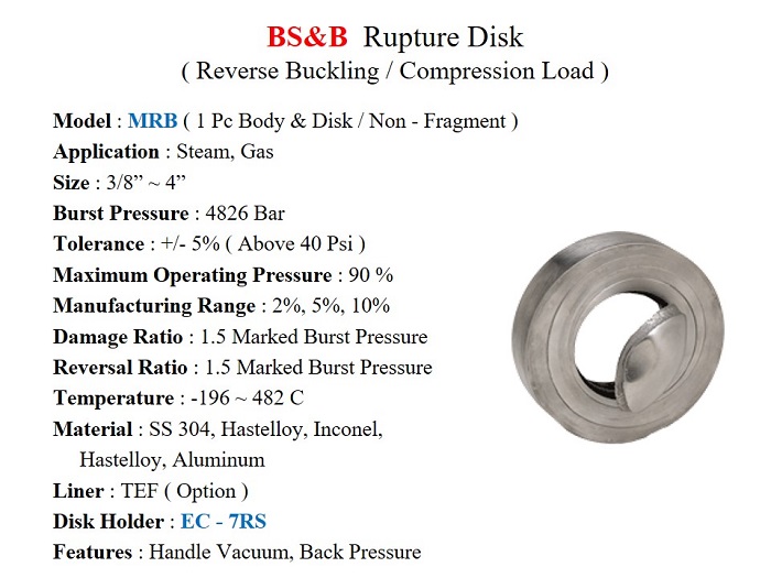 Rupture Disk MRB series / Reverse Buckling, MOP. 90%, 4826 Bar, 3/8 ~ 4 ...