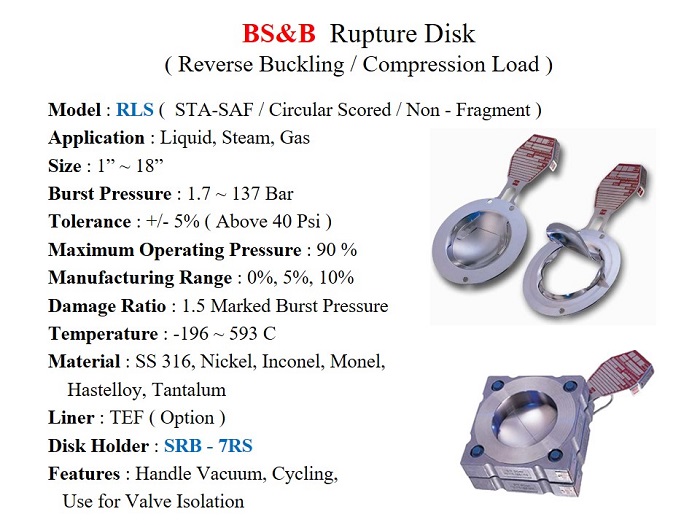 Rupture Disk RLS series / Reverse Buckling, MOP. 90%, 1.7 ~ 137 Bar, 1 ...