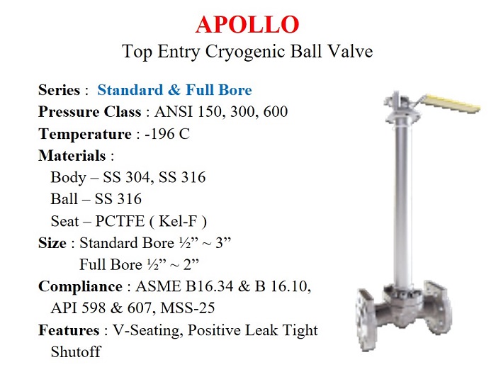 Cryogenic Ball Valve - Apollo / ANSI 150, 300, 600, Flange | Gamako ...