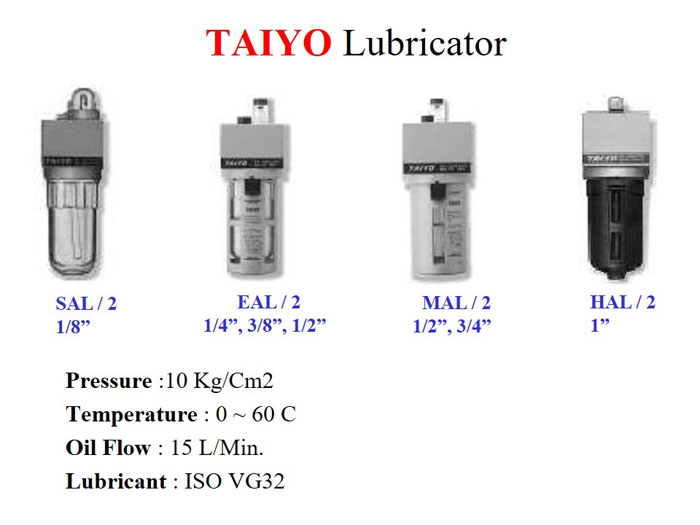 3/4" Compressed Air Moisture Filter Regulator Oiler Separator Lubricator Co