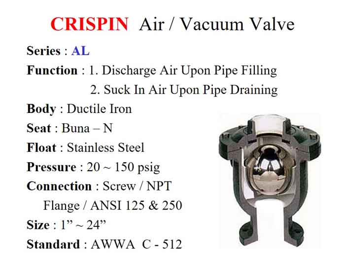 Air Valves | Gamako Ekakarsa - Product | Gamako Ekakarsa
