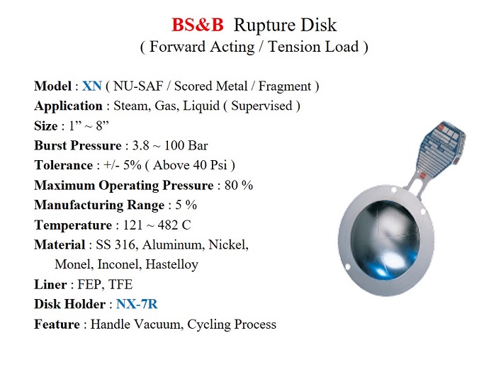 Rupture Disk XN series / Forward Acting, MOP 80%, 3.8 ~ 100 Bar, 1 ~ 8 ...